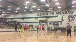 Erica Anderson's highlights Santa Fe