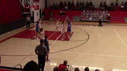 Gering girls basketball highlights Chadron High School