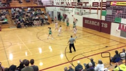 WF West girls basketball highlights Tumwater High School