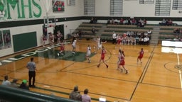 Conway Springs girls basketball highlights Mulvane High School