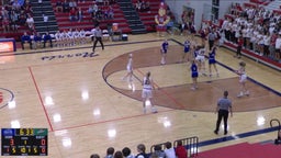 Gering girls basketball highlights Norris High School