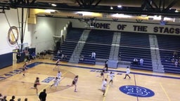 Wando girls basketball highlights Berkeley High School