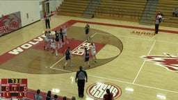 Reeds Spring girls basketball highlights Hollister High School