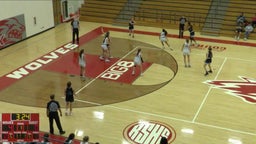 Reeds Spring girls basketball highlights Hillcrest High School