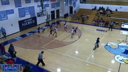 Argo girls basketball highlights Hillcrest High School