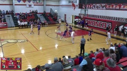 Wood River basketball highlights Amherst High School