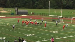 Perry Sosi's highlights Haverford Township High School