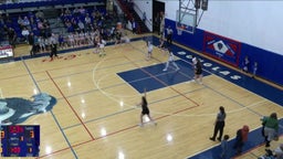 Douglas girls basketball highlights Torrington High School