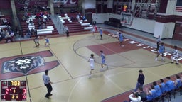 Dracut basketball highlights Chelmsford High School