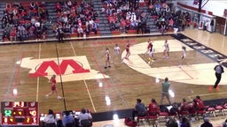 Winfield girls basketball highlights Warrenton High School