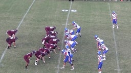 Chandler football highlights Kellyville High School