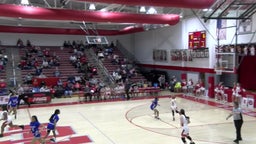 Franklin-Simpson girls basketball highlights Todd County Central High School