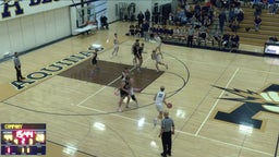 Regis basketball highlights Aquinas High School