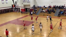 Bridgewater-Raynham basketball highlights Hingham High School