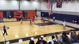 Tohopekaliga basketball highlights Colonial High School