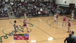 Musonda Kabwe's highlights Britton-Hecla High School