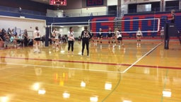 Mountain View volleyball highlights Murray High School