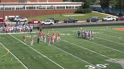 Carey football highlights Garden City High School