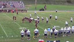 Pendleton County football highlights Pocahontas County High School