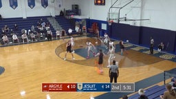 Argyle basketball highlights Dallas Jesuit High School