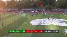 Ramiro Rosas's highlights Monte Vista