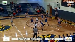 Nate Luchetta's highlights Blind Brook High School