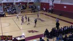 Westerville Central girls basketball highlights New Albany High School