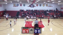 Union volleyball highlights Roland-Story High