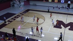 Moline girls basketball highlights Rock Island High School