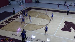 Moline girls basketball highlights Quincy Senior High
