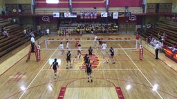 Moline volleyball highlights Rock Island