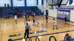 Coronado basketball highlights Del Valle High School