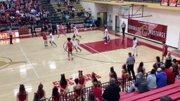 Coronado basketball highlights Cooper High School