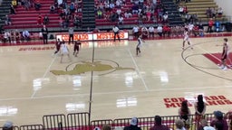 Coronado basketball highlights Abernathy High School
