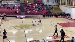 Cooper basketball highlights Coronado High School