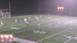 Wilmington girls soccer highlights Melrose High School