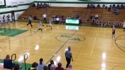 West Monona girls basketball highlights West Harrison