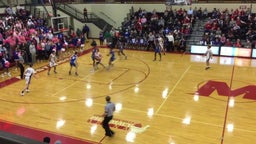 McCracken County basketball highlights Paducah Tilghman High School