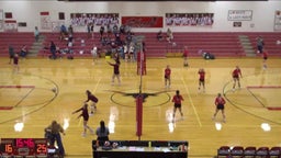 Eastland volleyball highlights Millsap High School