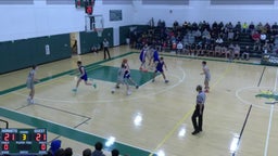 Georgetown basketball highlights Manchester Essex High School