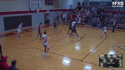 Shelby County basketball highlights West Blocton High School
