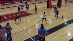 Heather Schemper's highlights Hutchinson Public High School