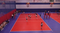 Normal West volleyball highlights Geneva High School