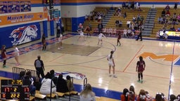 Marvin Ridge girls basketball highlights Rock Hill