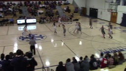 Roncalli girls basketball highlights Two Rivers High School