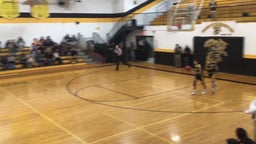 Santa Fe girls basketball highlights Fairview High School