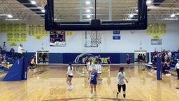 Hickman volleyball highlights Fatima High School