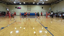 Holliday volleyball highlights Caprock High School