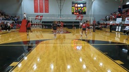 Holliday volleyball highlights Brownfield High School