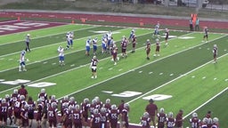 Mountain Grove football highlights Cabool High School